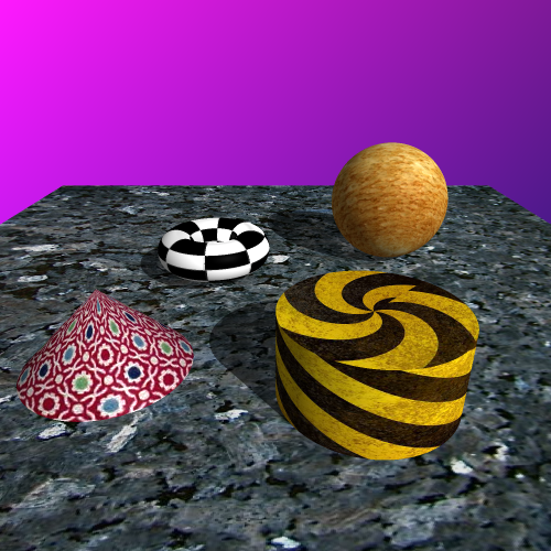 Objective 3: Texture Mapping